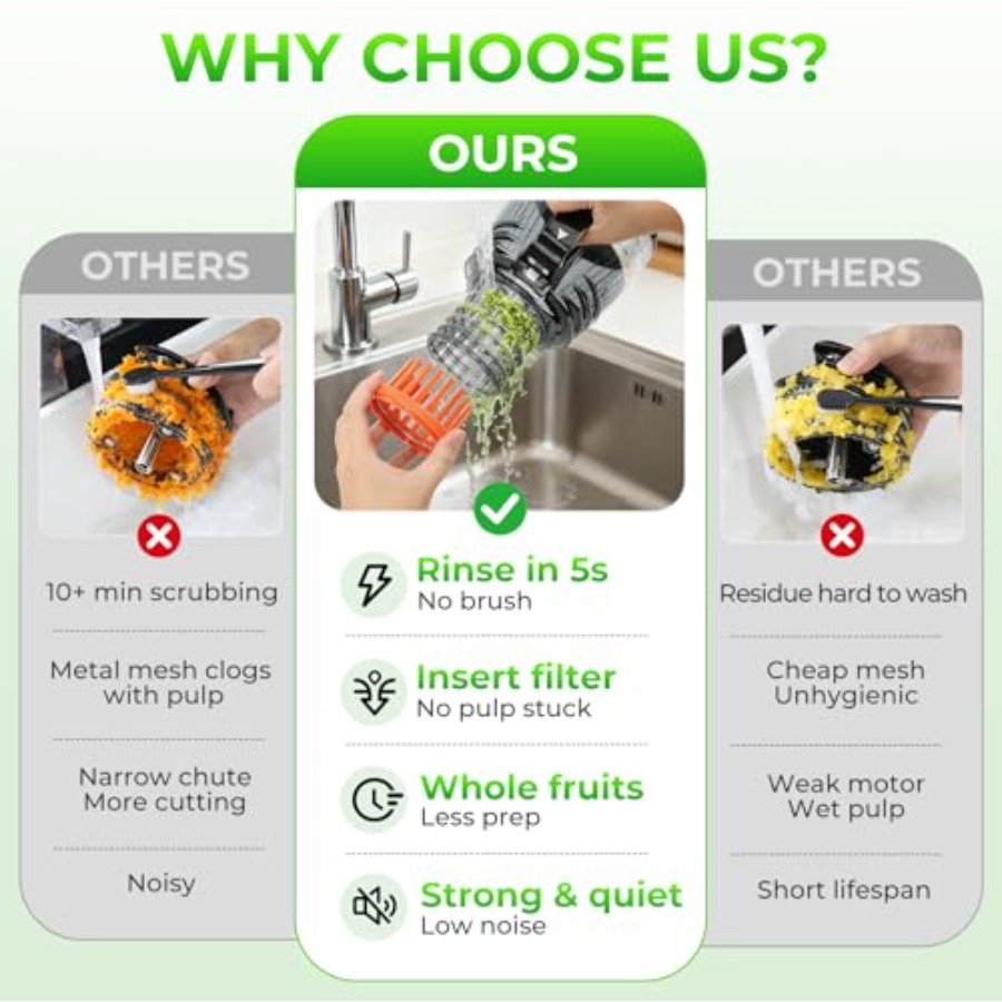 Kaltpress-Entsafter für den He – Cold Press Juicer Bewertung und Preis
