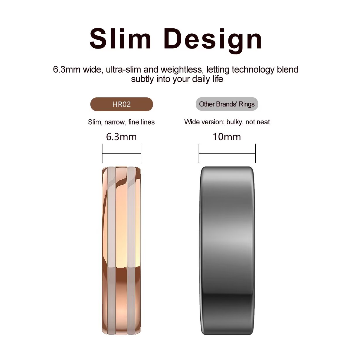 2026 Smart Ring für Männer und – Women'S Health & Wellness Center Bewertung und Preis