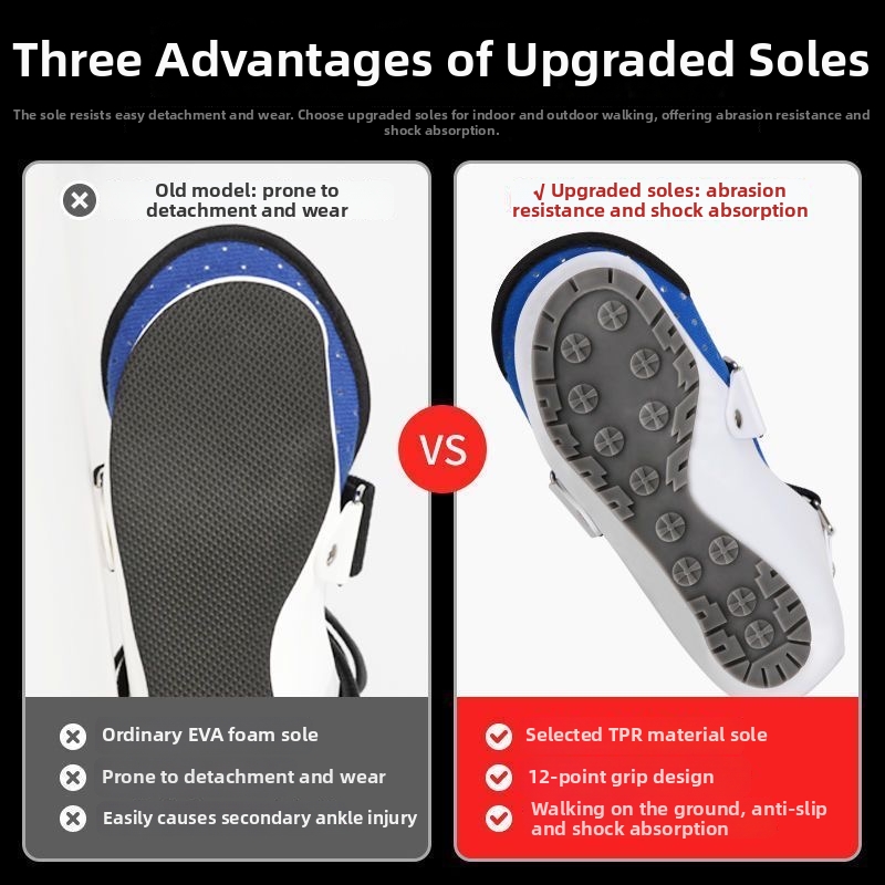 Atmungsaktive Knöchelstabilisa – Ankle Brace Support Bewertung und Preis