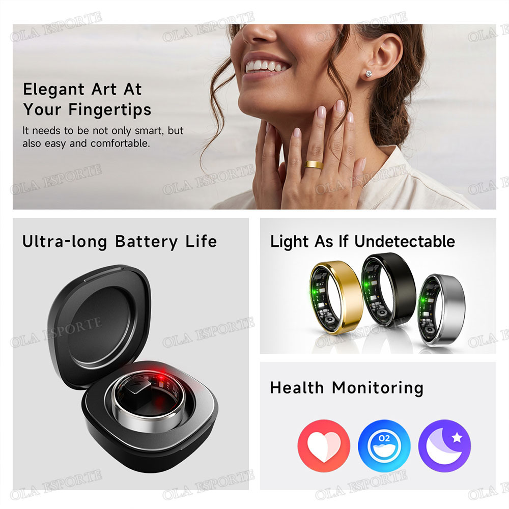 Smart Ring Gesundheits-Tracker – Women'S Health & Wellness Center Bewertung und Preis