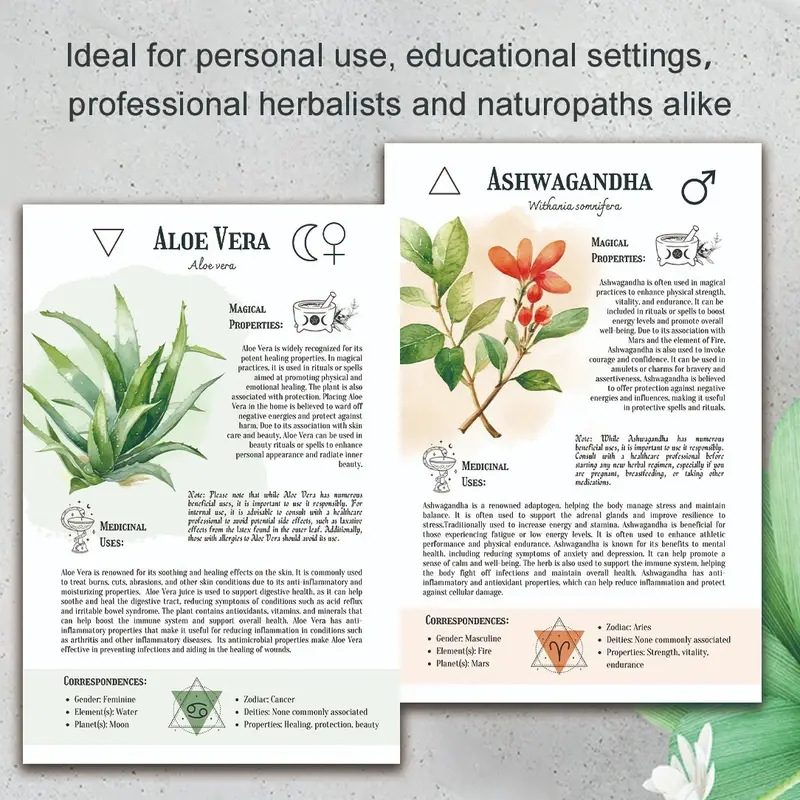 Natural Remedies Handbuch mit  – Health & Wellness Fairs Bewertung und Preis