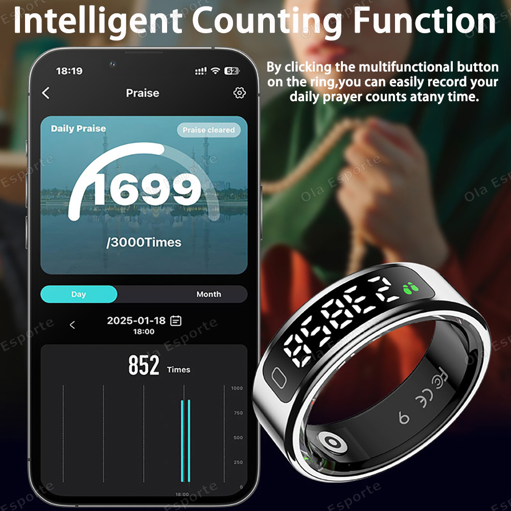 Neuer Smart-Ring mit Ladefunkt – Women'S Health & Wellness Center Bewertung und Preis
