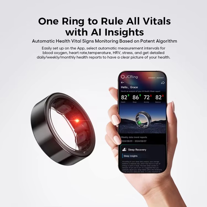 JCRing X5B Smart Health Ring S – Women'S Health & Wellness Center Bewertung und Preis