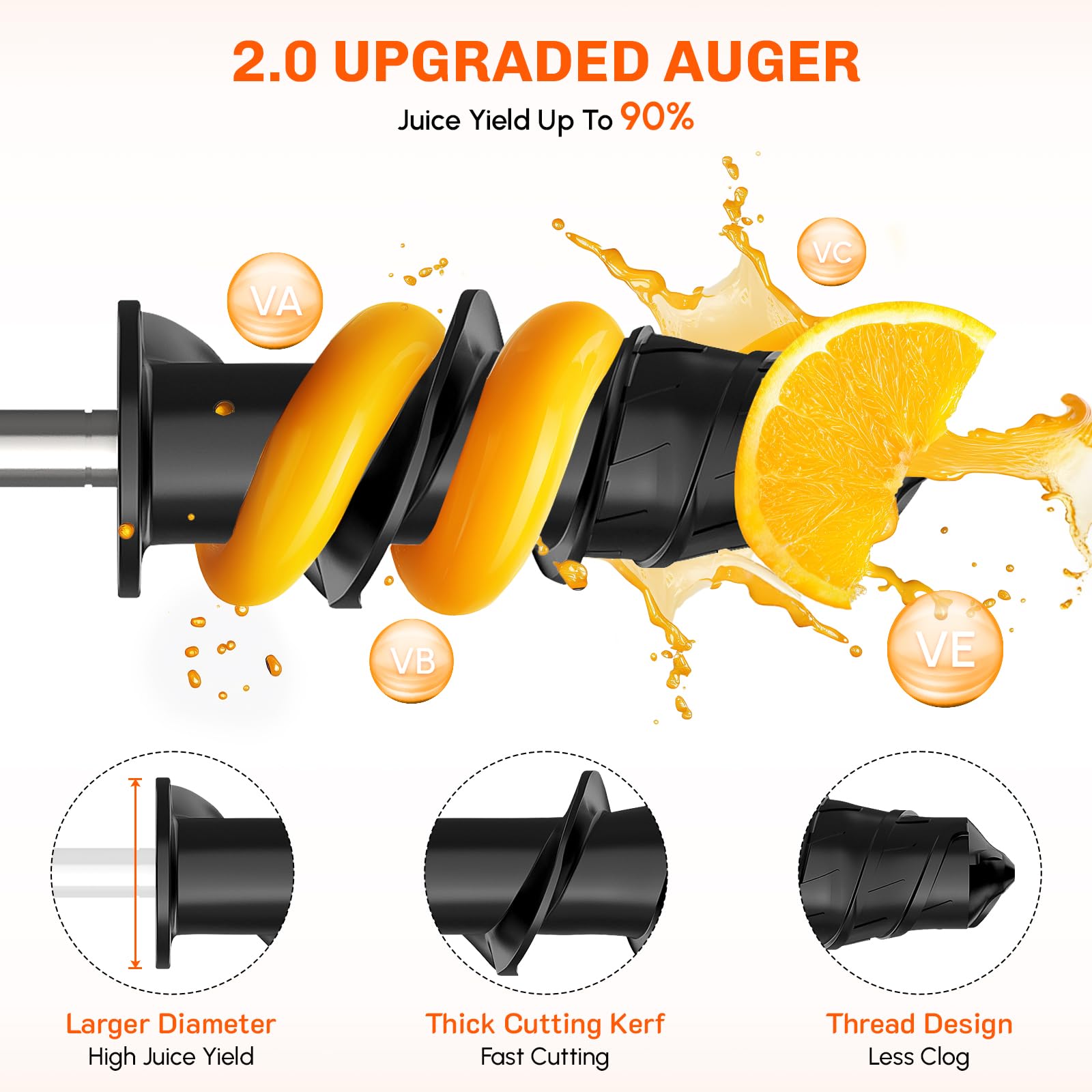 Zerkleinerungs-Aufsatz für Kit – Cold Press Juicer Bewertung und Preis