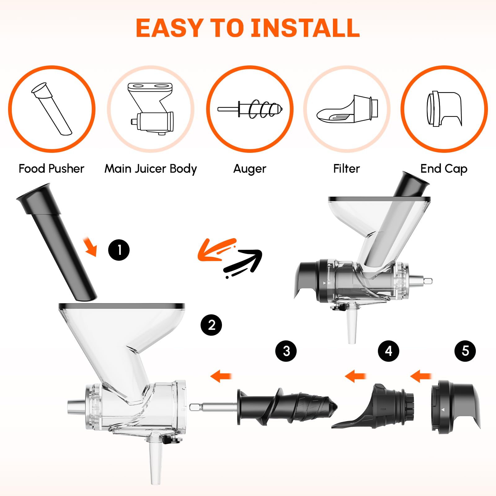Zerkleinerungs-Aufsatz für Kit – Cold Press Juicer Bewertung und Preis