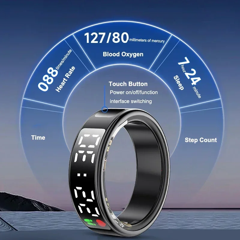 Smart Ring Für Männer Frauen M – Women'S Health & Wellness Center Bewertung und Preis